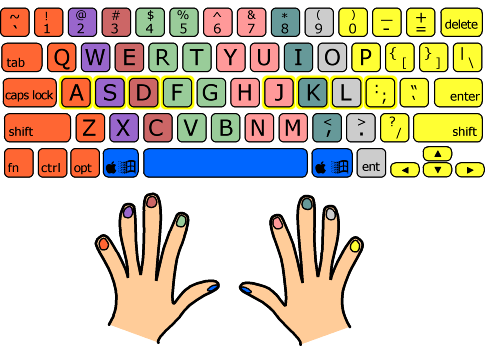 /img/touch-typing-fingers.png